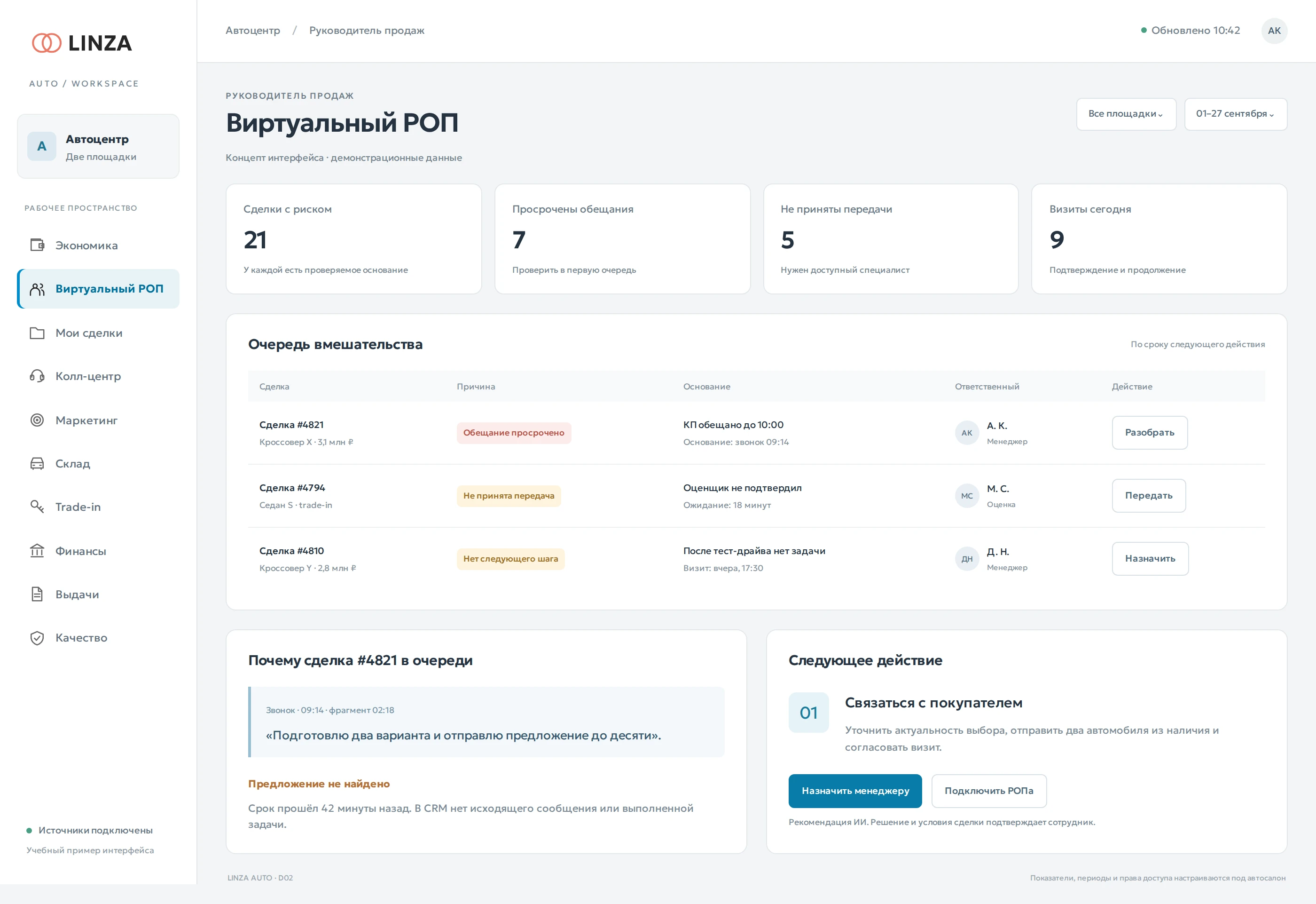 Виртуальный РОП — пример рабочего интерфейса