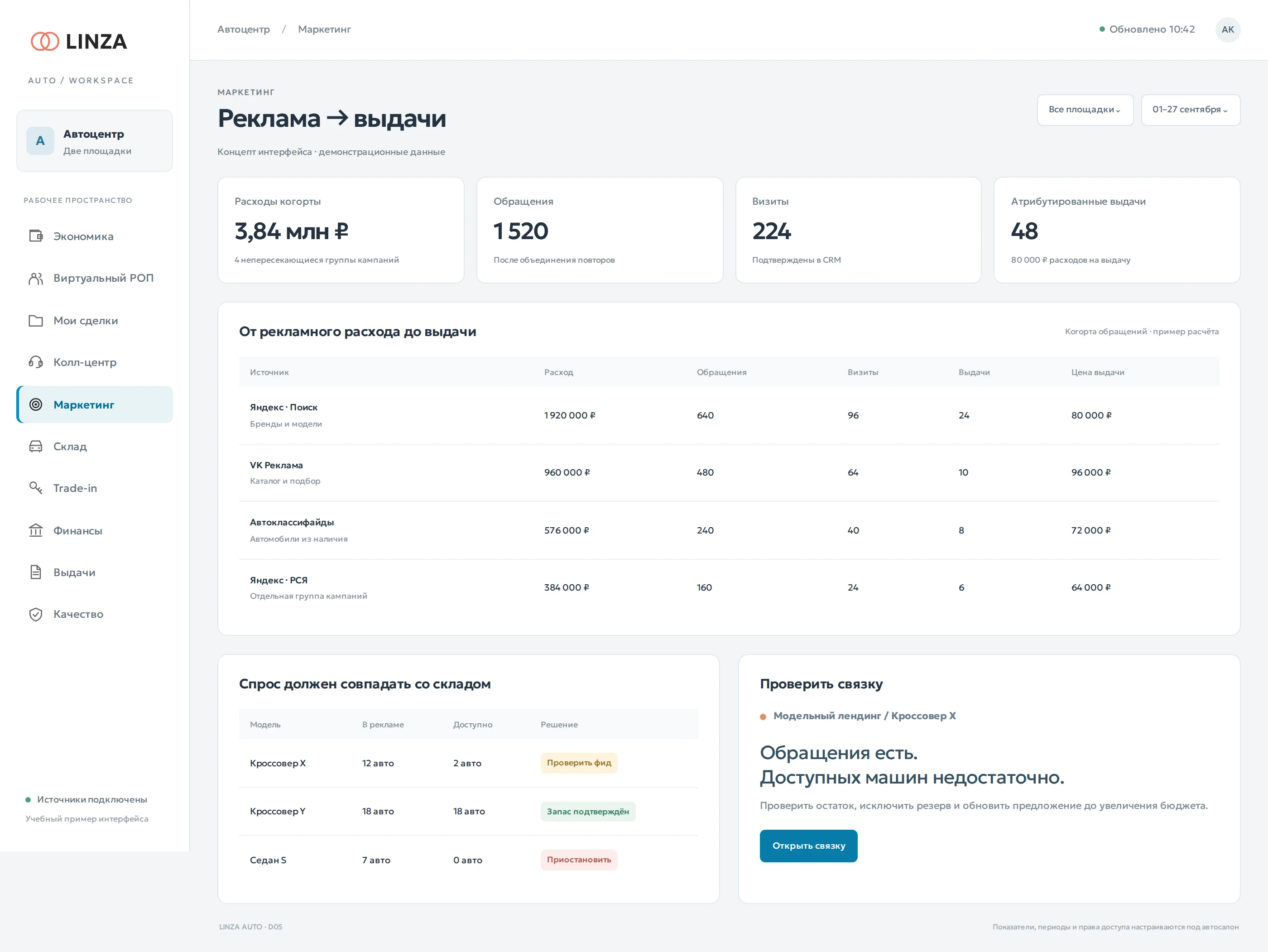 Реклама → выдачи — пример рабочего интерфейса