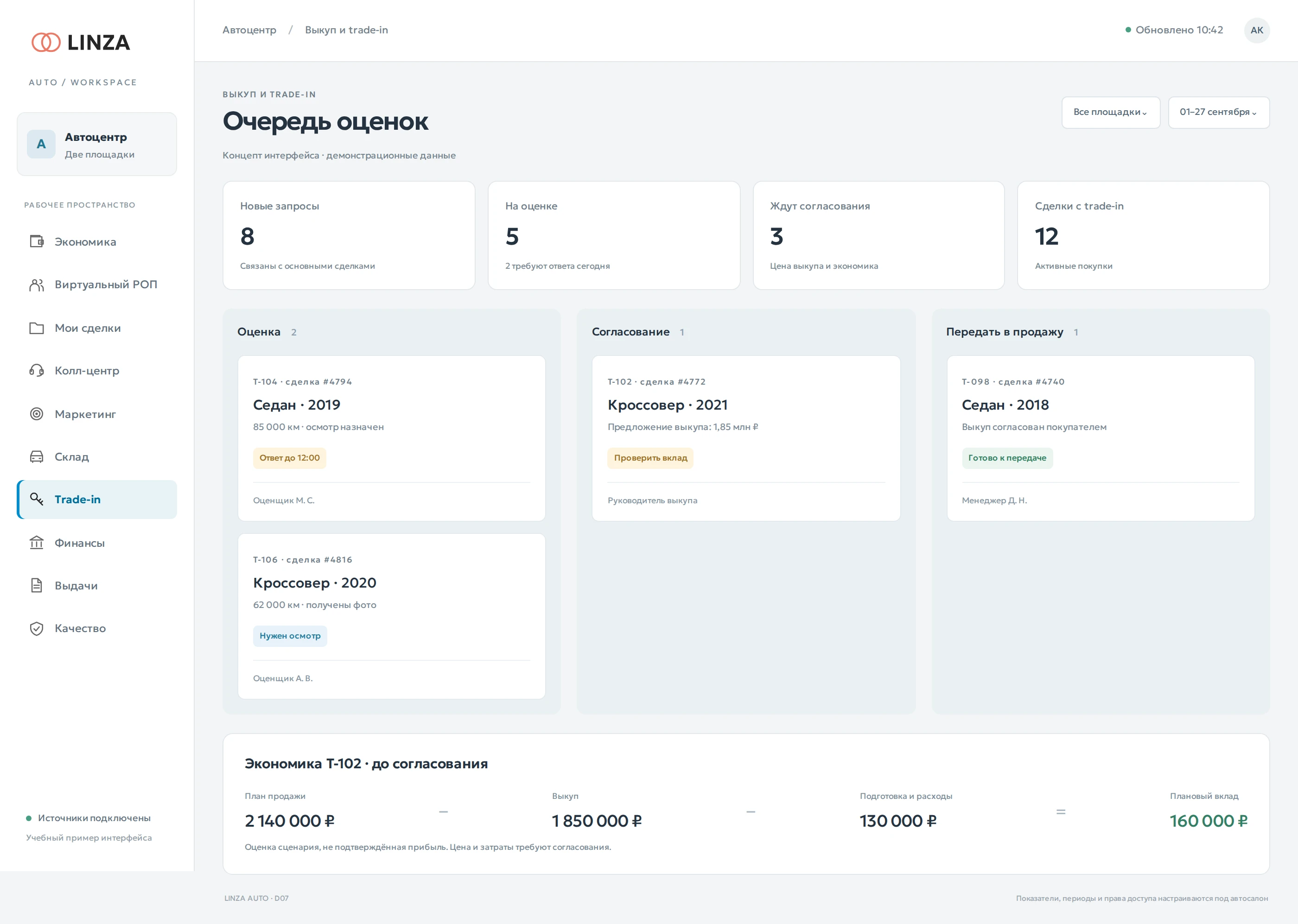 Очередь оценок — пример рабочего интерфейса