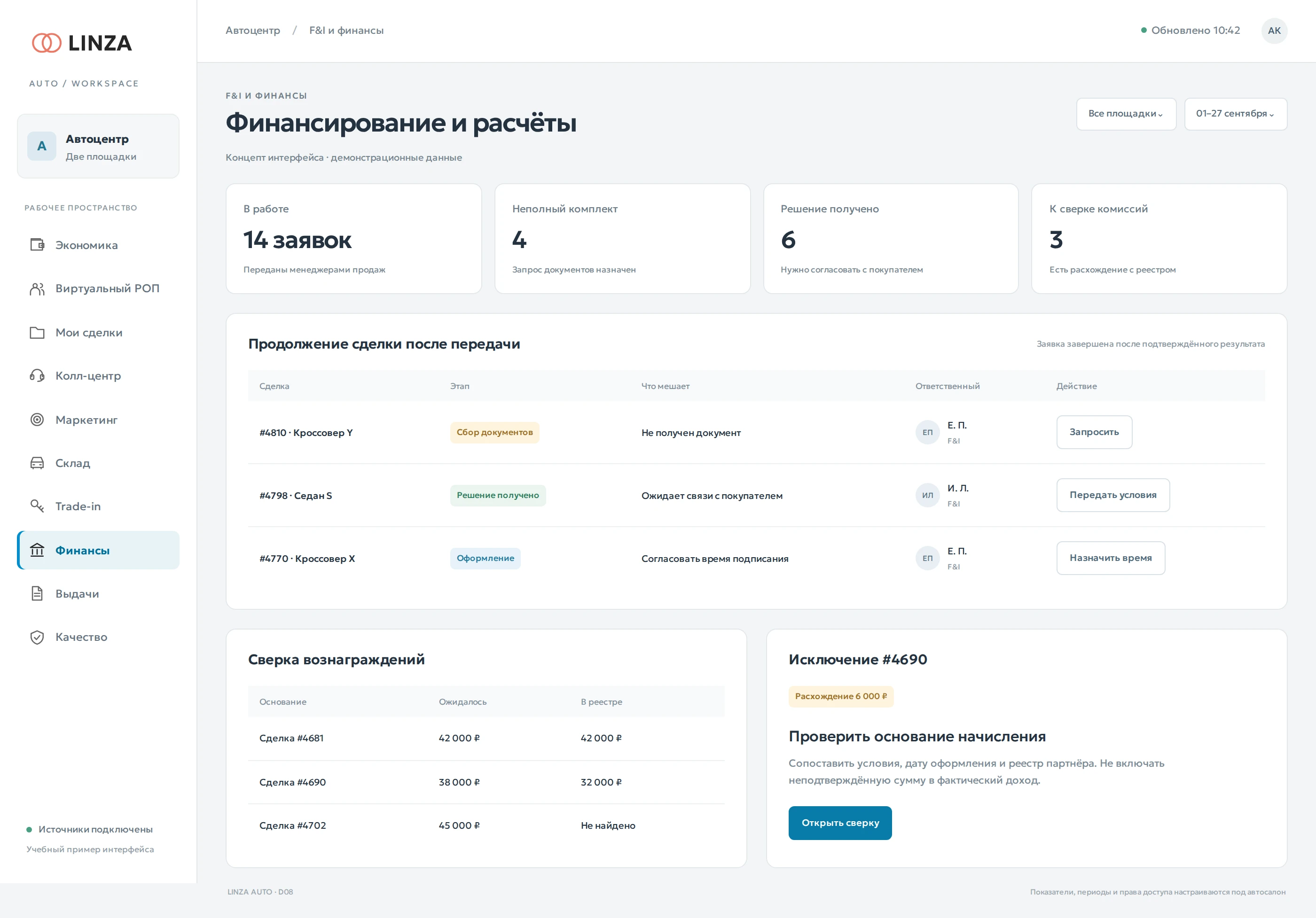 Финансирование и расчёты — пример рабочего интерфейса