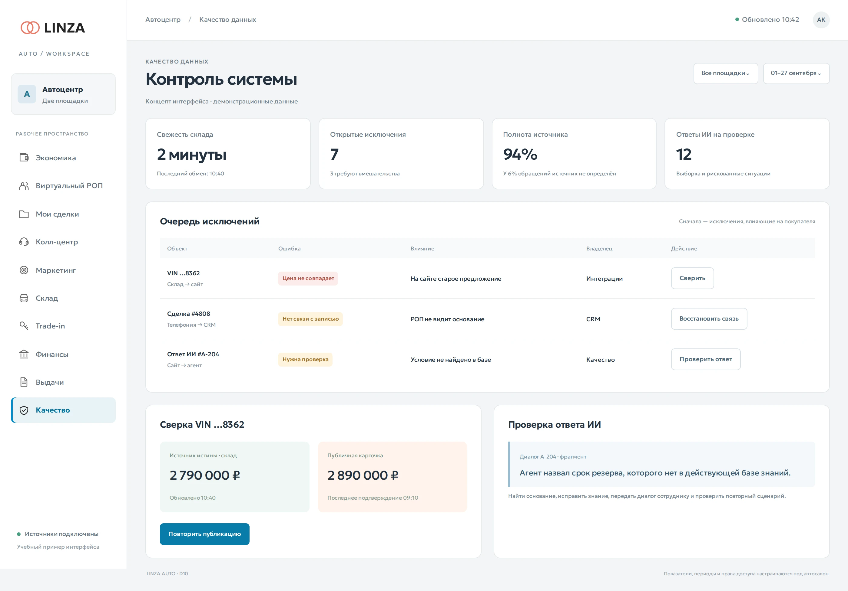 Контроль системы — пример рабочего интерфейса